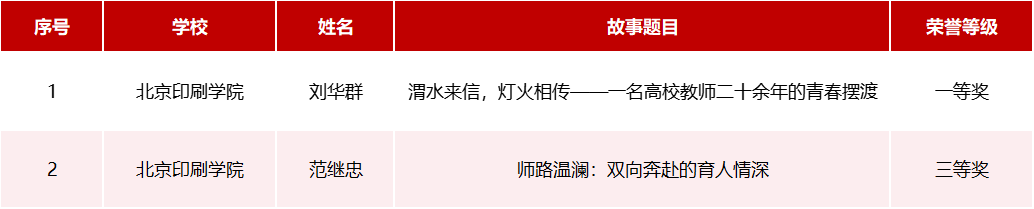 ad1366e2572802fbe666a5ee6cc5c33d.png ad1366e2572802fbe666a5ee6cc5c33d.png